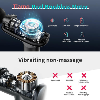 Tiamo Massage Gun, Handheld Deep Tissue Muscle Relief Massager Portable Personal, Massage Gun for 30 Speeds with 6 Heads, Electric Back Massagers for Professional Athletes Home Gym Workout Recovery