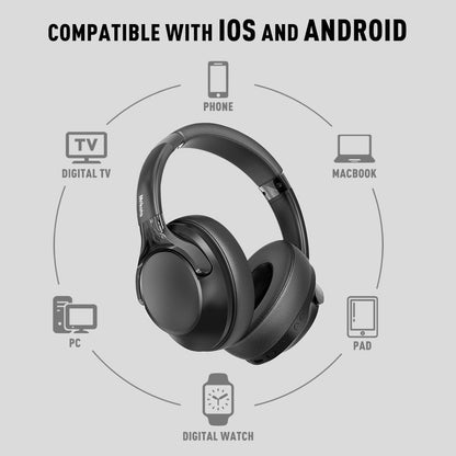 Ultimate Bluetooth 5.3 Over-Ear Headphones - 68H Playtime, 6 EQ Modes, HiFi Stereo, Foldable & Lightweight with Deep Bass - Perfect for Travel, Home, and Office Use!