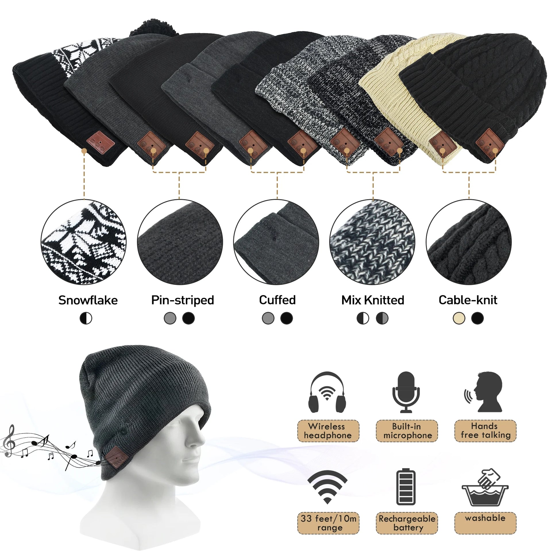 Bluetooth Beanie Hat,  Upgraded Wireless Bluetooth 5.0 Beanie Hat with Headphones Headset Earphone Knitted Beanie with Stereo Speakers and Mic for Women Men