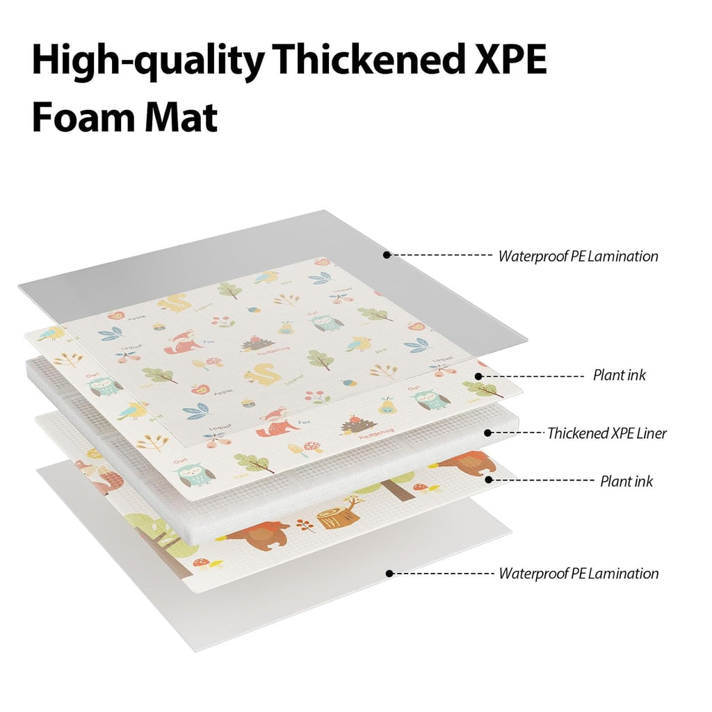 Baby Play Mat, 50 X 50 Inch Play Mat Perfect for Use Baby Playpen, Foldable Baby Foam Playmat for Floor, Portable Waterproof Activity Playmats for Babies, Infants and Toddlers