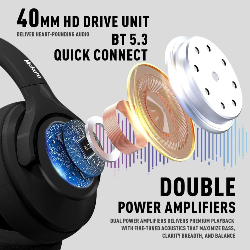 Ultimate Bluetooth 5.3 Over-Ear Headphones - 68H Playtime, 6 EQ Modes, HiFi Stereo, Foldable & Lightweight with Deep Bass - Perfect for Travel, Home, and Office Use!